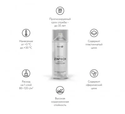 Икона товара